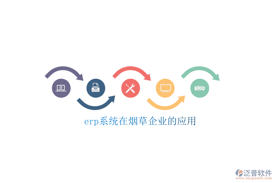 erp系統(tǒng)在煙草企業(yè)的應(yīng)用