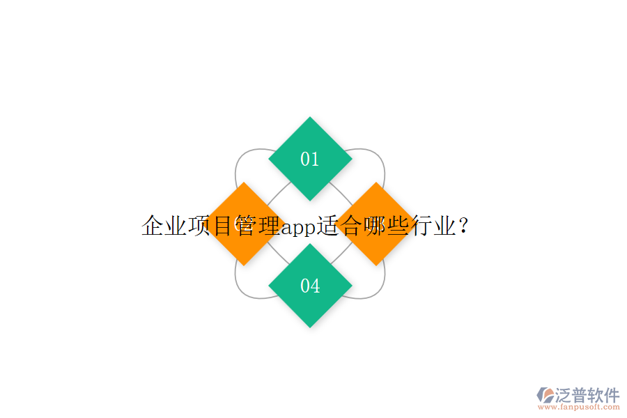 企業(yè)項目管理app適合哪些行業(yè)？