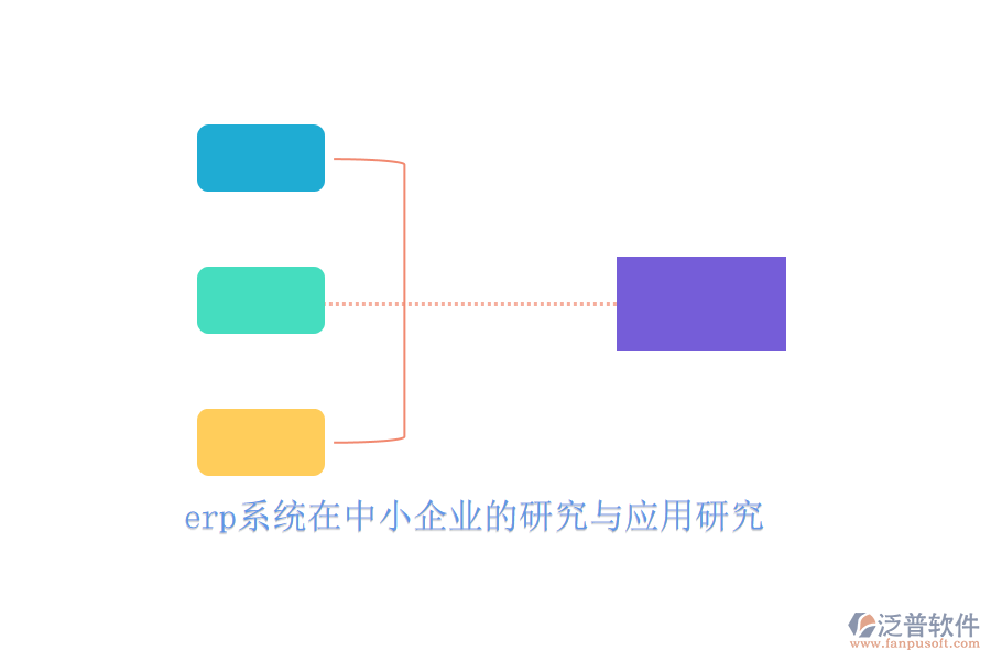 erp系統(tǒng)在中小企業(yè)的研究與應用研究