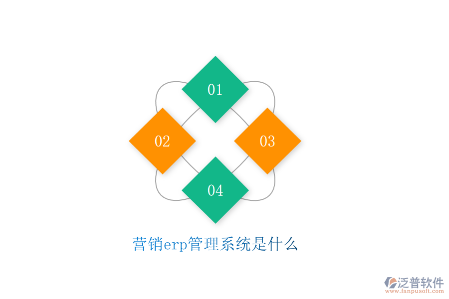 營銷erp管理系統(tǒng)是什么