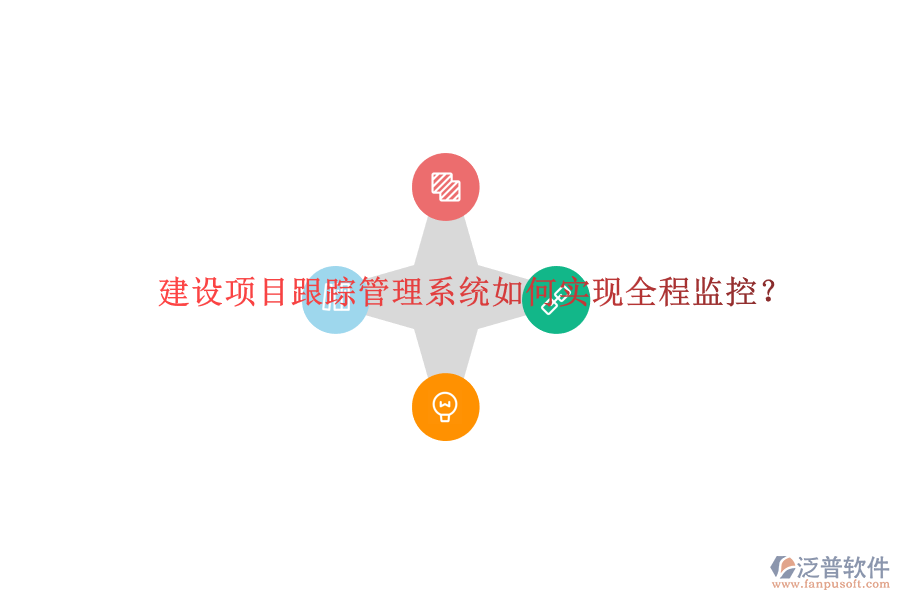 建設(shè)項(xiàng)目跟蹤管理系統(tǒng)如何實(shí)現(xiàn)全程監(jiān)控?