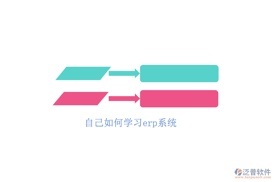 自己如何學(xué)習(xí)erp系統(tǒng)