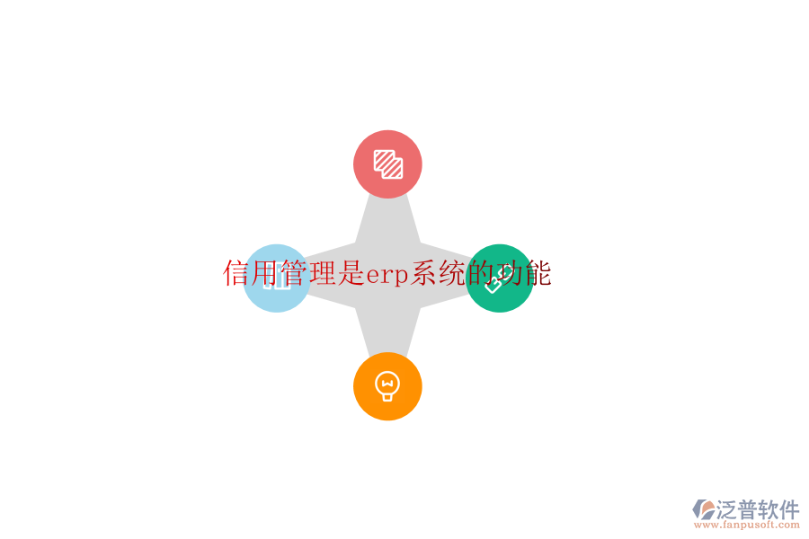 信用管理是erp系統(tǒng)的功能