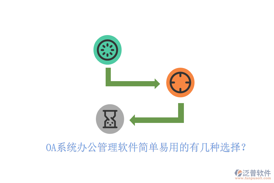  OA系統(tǒng)辦公管理軟件簡(jiǎn)單易用的有幾種選擇？