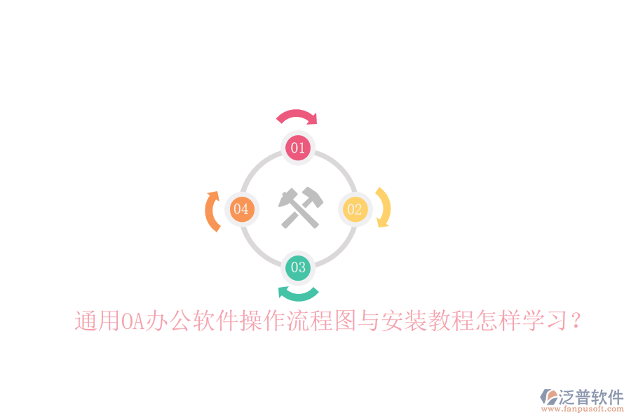  通用OA辦公軟件操作流程圖與安裝教程怎樣學習？