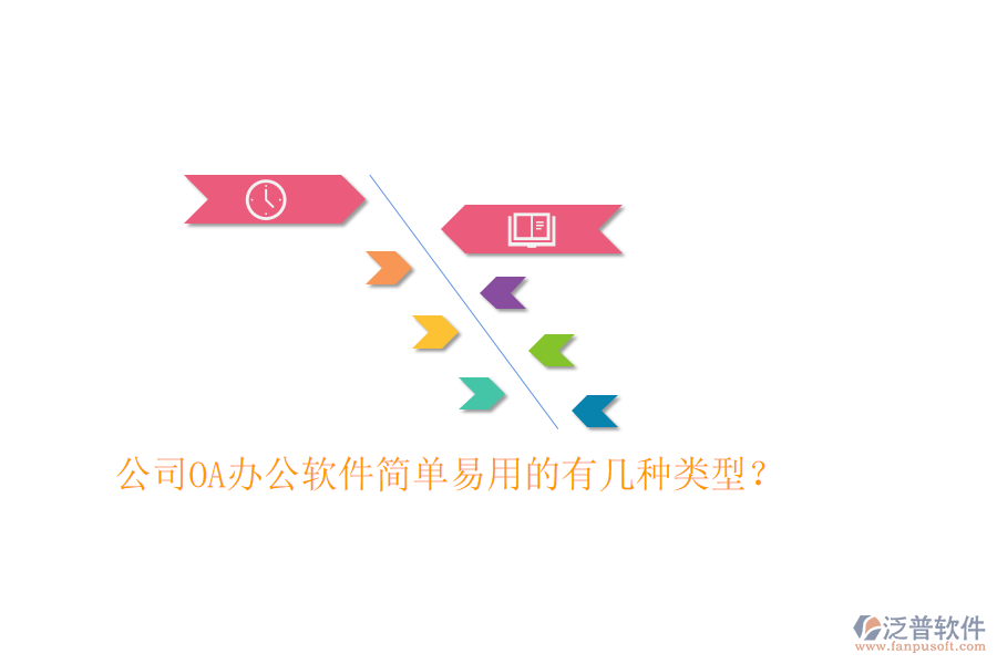  公司OA辦公軟件簡單易用的有幾種類型？