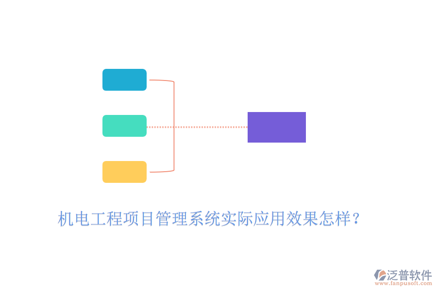 機(jī)電工程項目管理系統(tǒng)實際應(yīng)用效果怎樣？