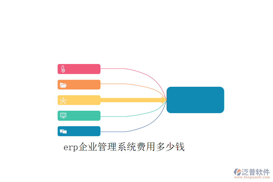 erp企業(yè)管理系統(tǒng)費(fèi)用多少錢(qián)