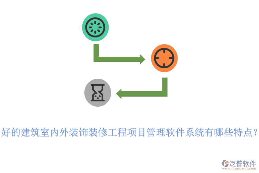 好的建筑室內(nèi)外裝飾裝修工程項(xiàng)目管理軟件系統(tǒng)有哪些特點(diǎn)？