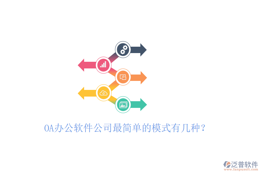  OA辦公軟件公司最簡(jiǎn)單的模式有幾種？