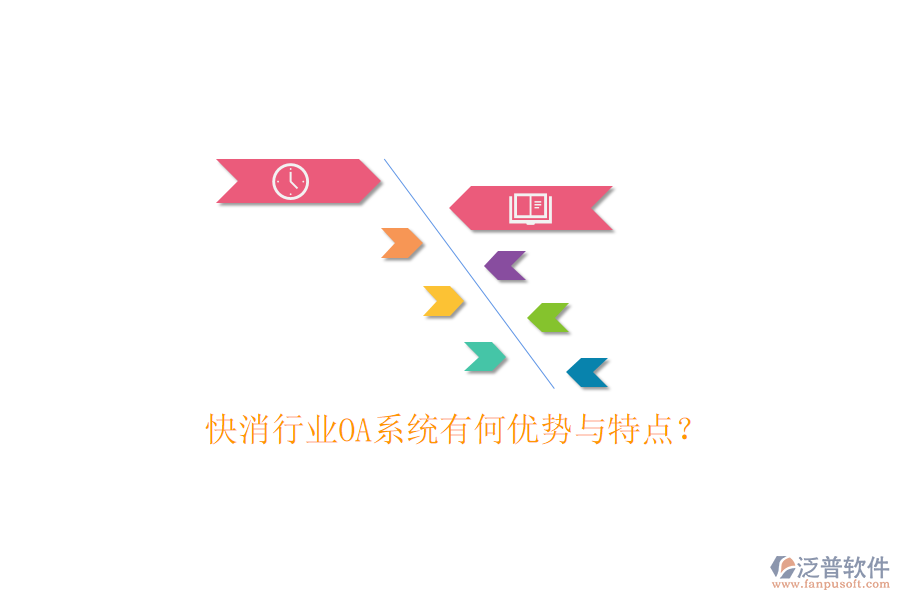  快消行業(yè)OA系統(tǒng)有何優(yōu)勢與特點(diǎn)？