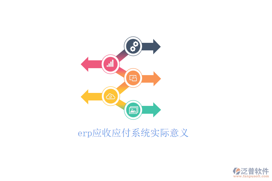 erp應(yīng)收應(yīng)付系統(tǒng)實際意義