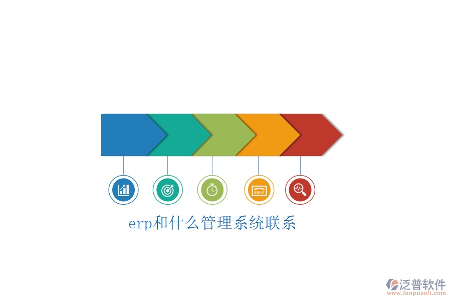 erp和什么管理系統(tǒng)聯(lián)系