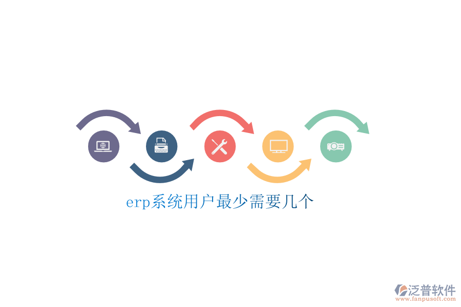 erp系統(tǒng)用戶最少需要幾個(gè)