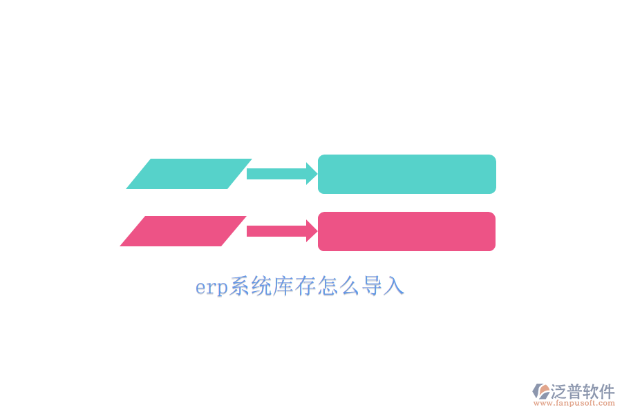 erp系統(tǒng)庫存怎么導入