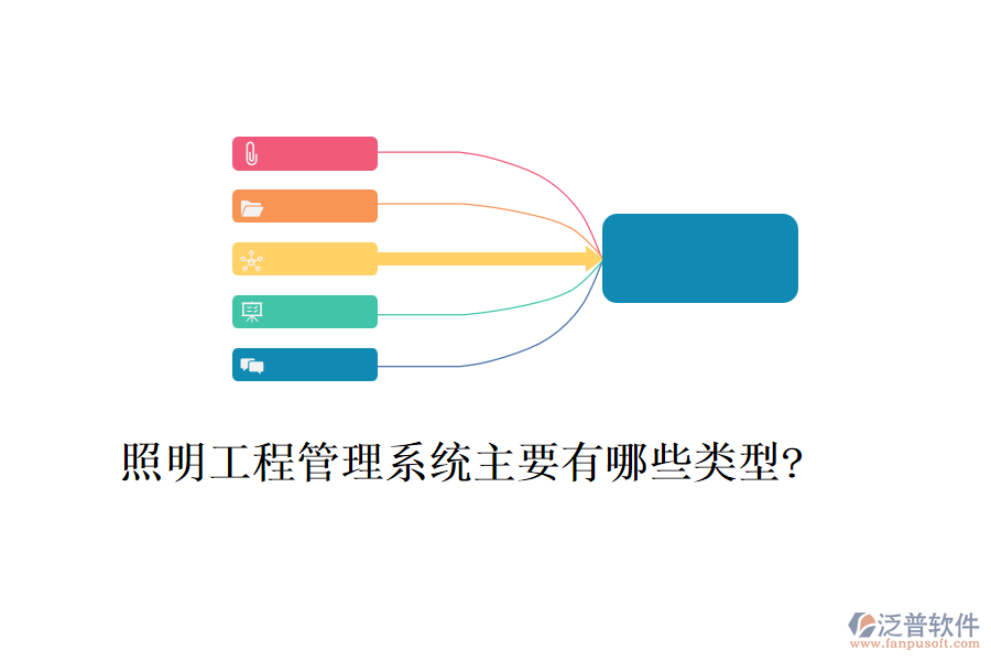 照明工程管理系統(tǒng)主要有哪些類型?