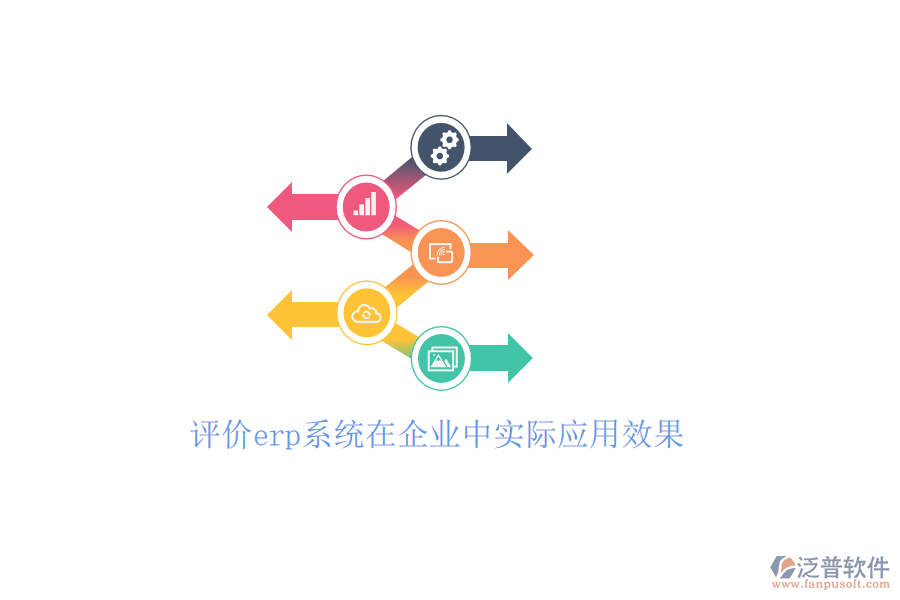 評價erp系統(tǒng)在企業(yè)中實際應(yīng)用效果