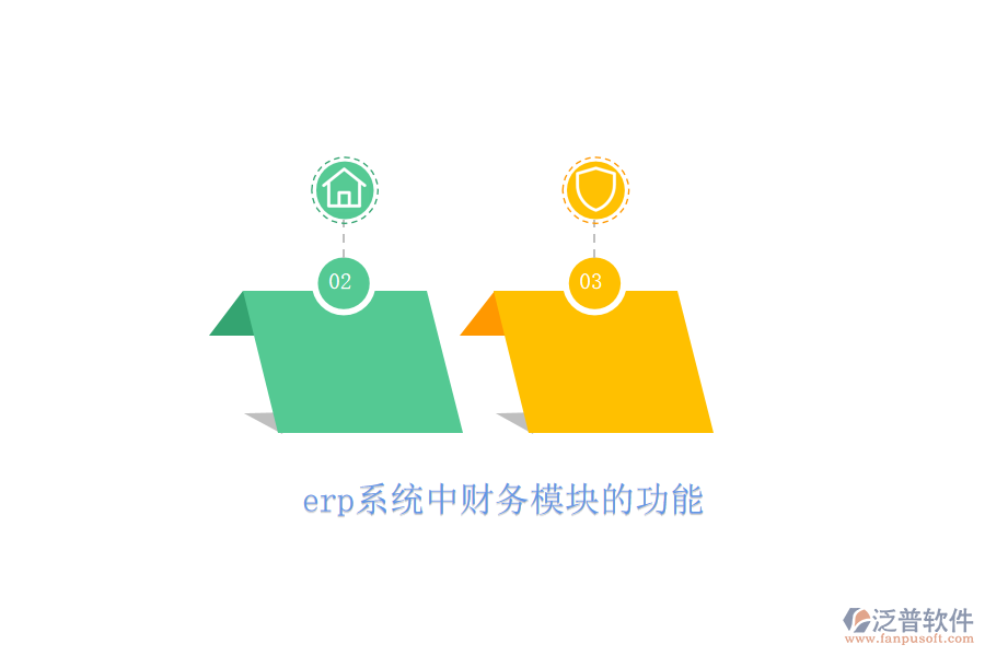 erp系統(tǒng)中財務(wù)模塊的功能