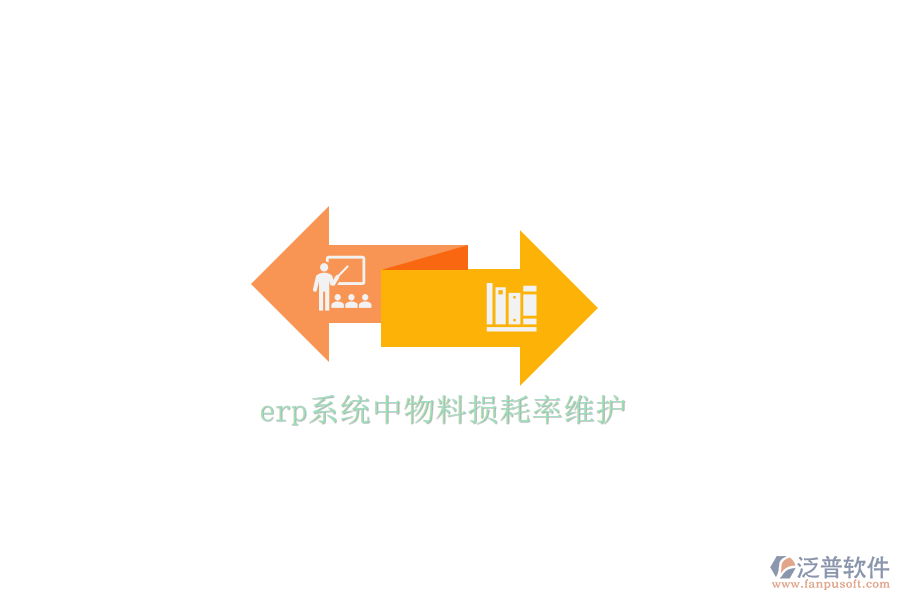 erp系統(tǒng)中物料損耗率維護(hù)