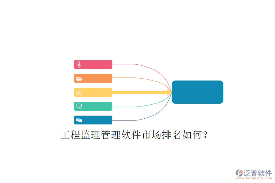 工程監(jiān)理管理軟件市場排名如何?