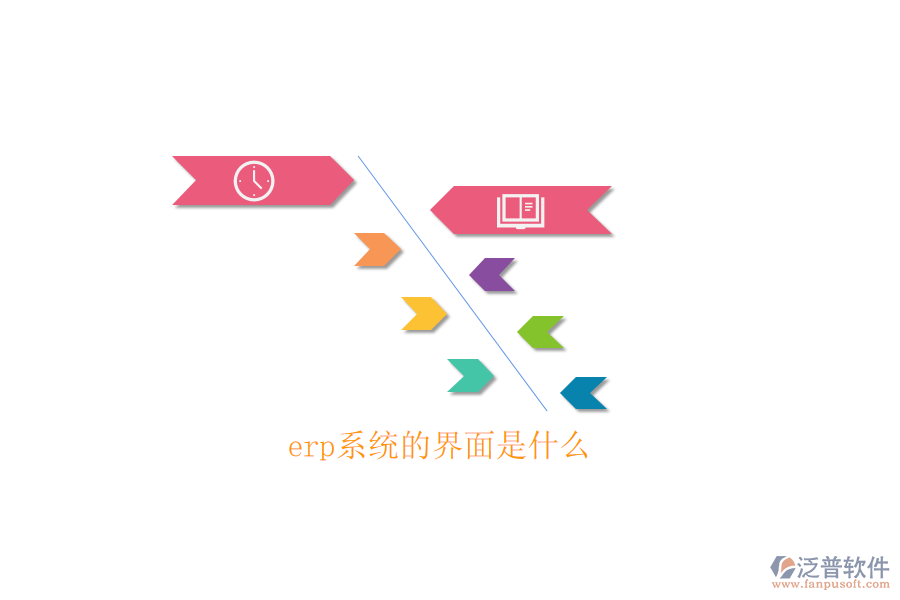 erp系統(tǒng)的界面是什么