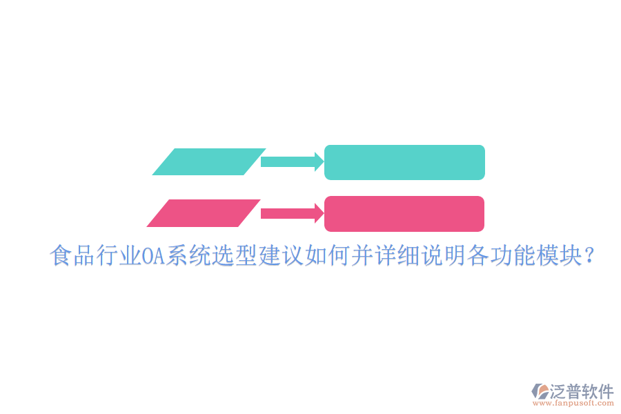  食品行業(yè)OA系統(tǒng)選型建議如何并詳細說明各功能模塊？
