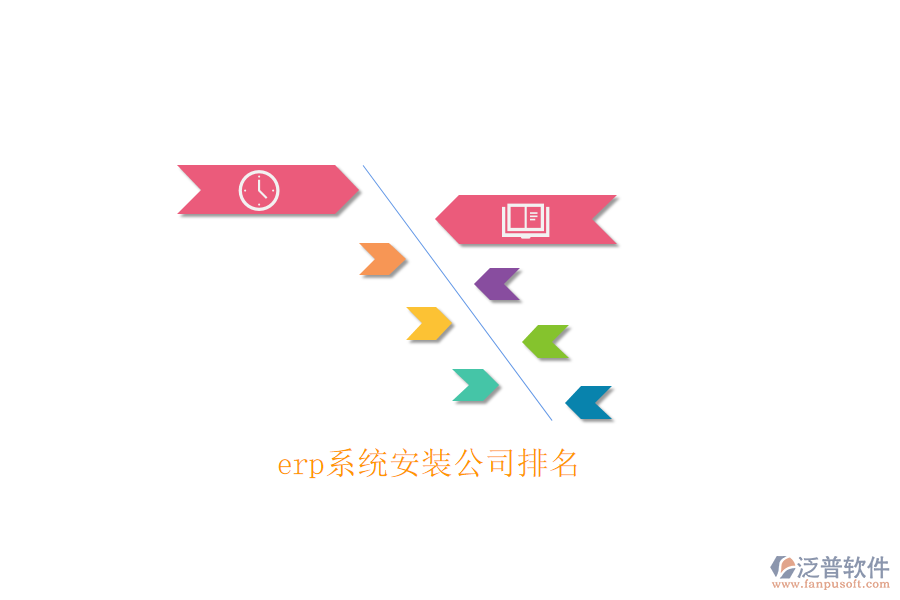 erp系統(tǒng)安裝公司排名