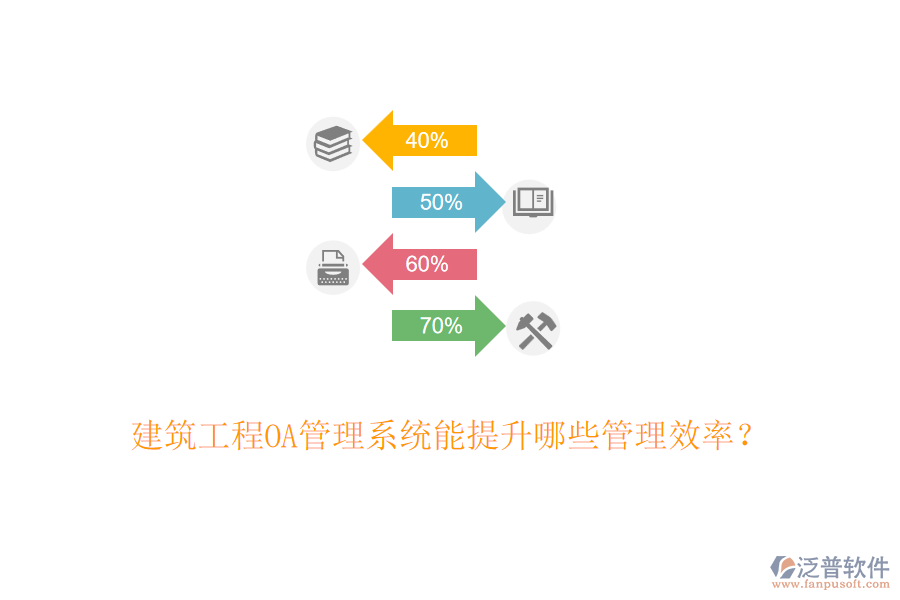 建筑工程OA管理系統(tǒng)能提升哪些管理效率？