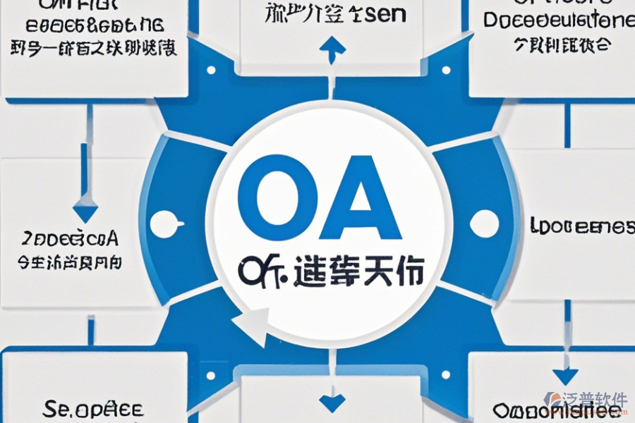 OA辦公自動(dòng)化系統(tǒng)功能使用指南及免費(fèi)升級(jí)途徑？
