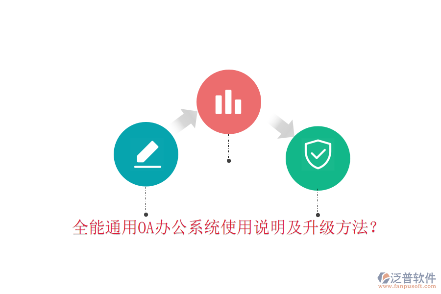  全能通用OA辦公系統(tǒng)使用說(shuō)明及升級(jí)方法？