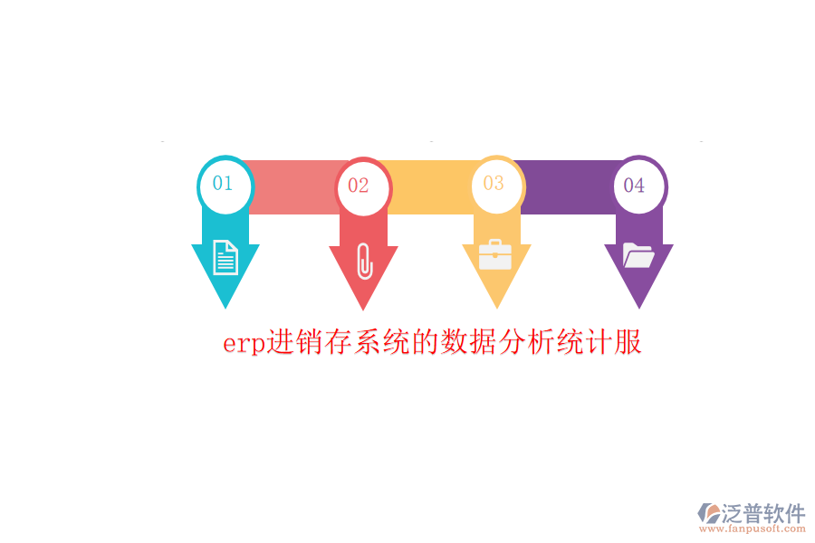 erp進(jìn)銷存系統(tǒng)的數(shù)據(jù)分析統(tǒng)計(jì)服