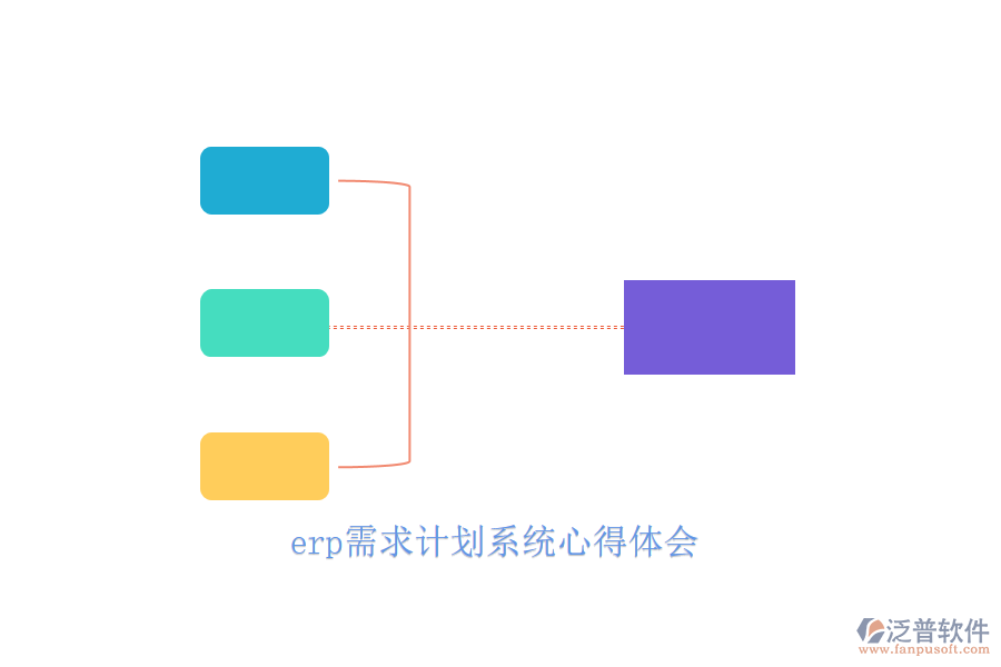 erp需求計劃系統(tǒng)心得體會