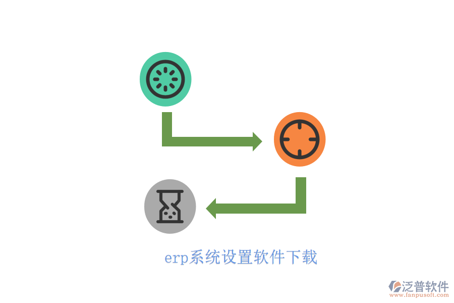 erp系統(tǒng)設置軟件下載