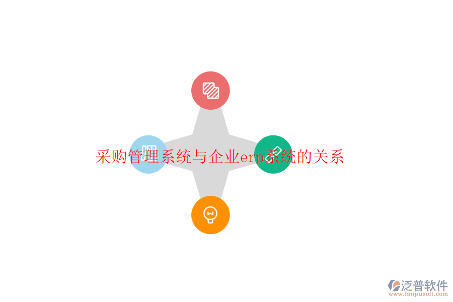 采購管理系統(tǒng)與企業(yè)erp系統(tǒng)的關(guān)系