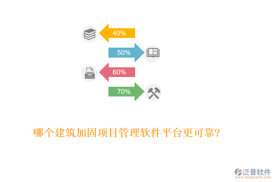 哪個建筑加固項目管理軟件平臺更可靠?