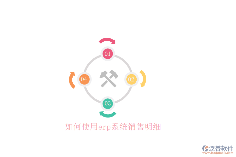 如何使用erp系統(tǒng)銷售明細(xì)