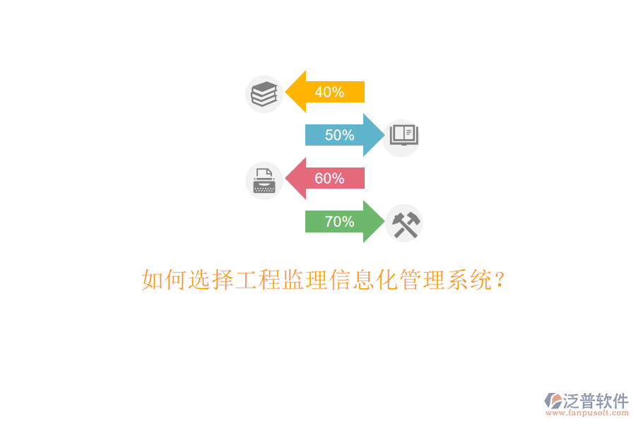 如何選擇工程監(jiān)理信息化管理系統(tǒng)?