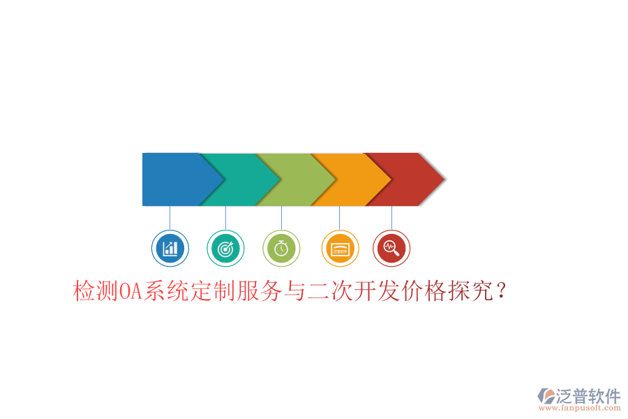  檢測OA系統(tǒng)定制服務(wù)與二次開發(fā)價(jià)格探究？