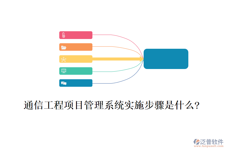 通信工程項目管理系統(tǒng)實施步驟是什么?