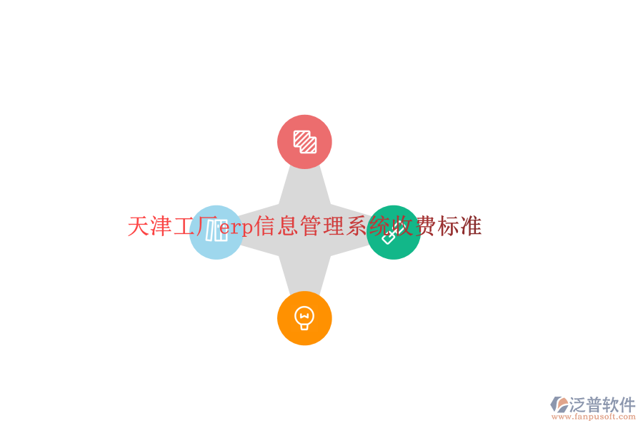 天津工廠erp信息管理系統(tǒng)收費標準