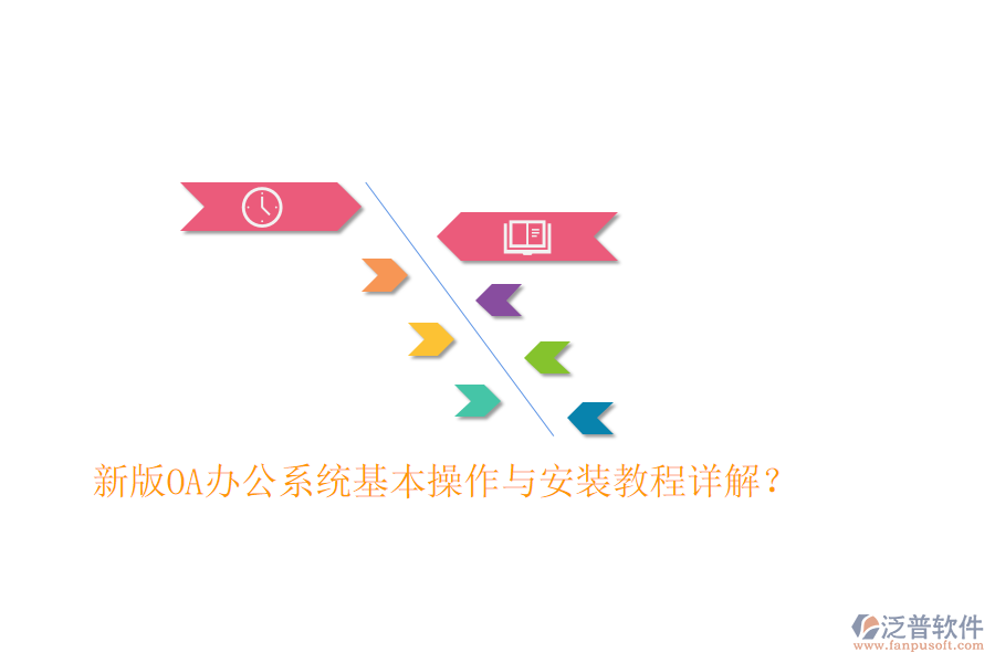  新版OA辦公系統(tǒng)基本操作與安裝教程詳解？