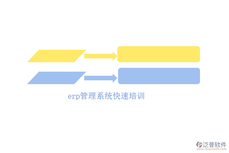 erp管理系統(tǒng)快速培訓(xùn)