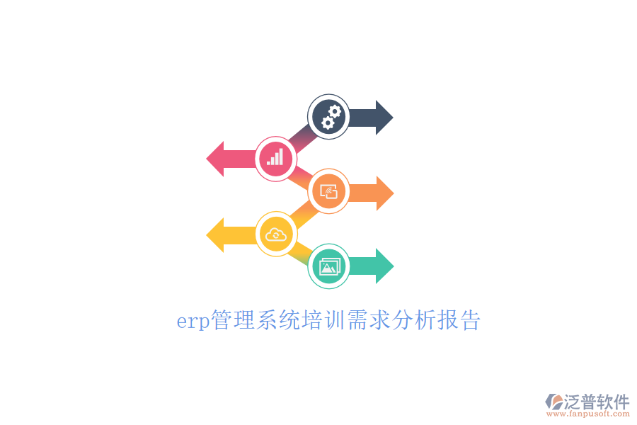 erp管理系統(tǒng)培訓(xùn)需求分析報(bào)告