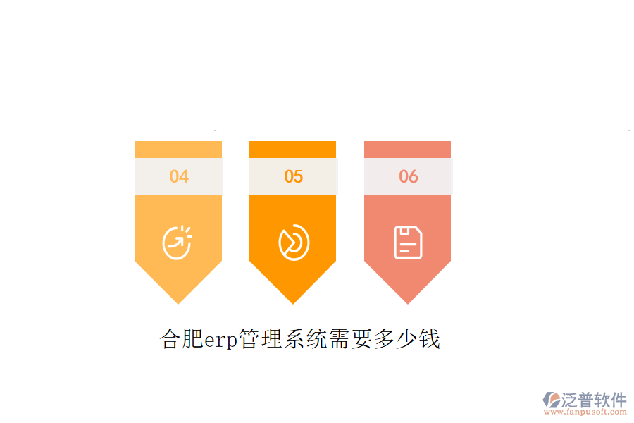 合肥erp管理系統(tǒng)需要多少錢