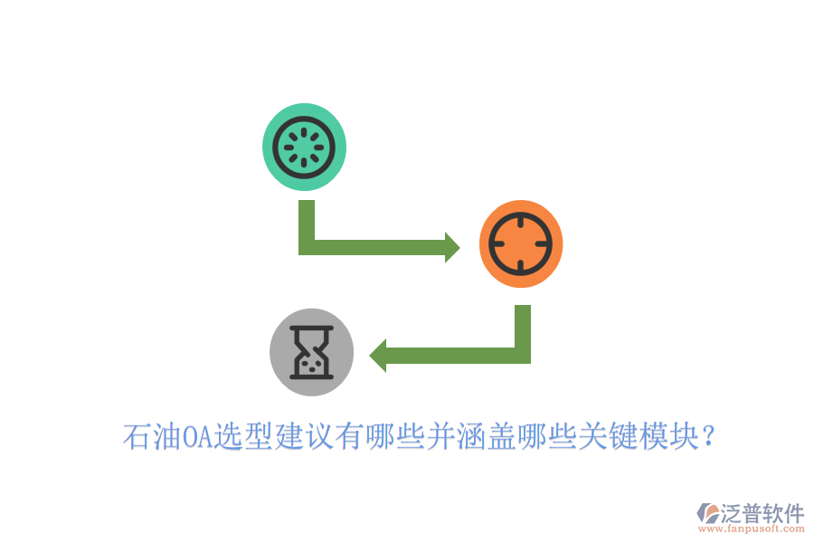 石油OA選型建議有哪些并涵蓋哪些關(guān)鍵模塊？