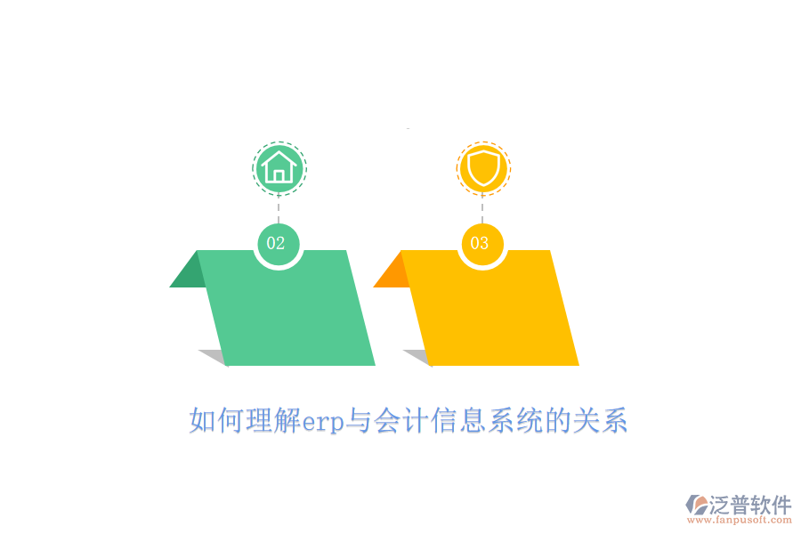 如何理解erp與會(huì)計(jì)信息系統(tǒng)的關(guān)系