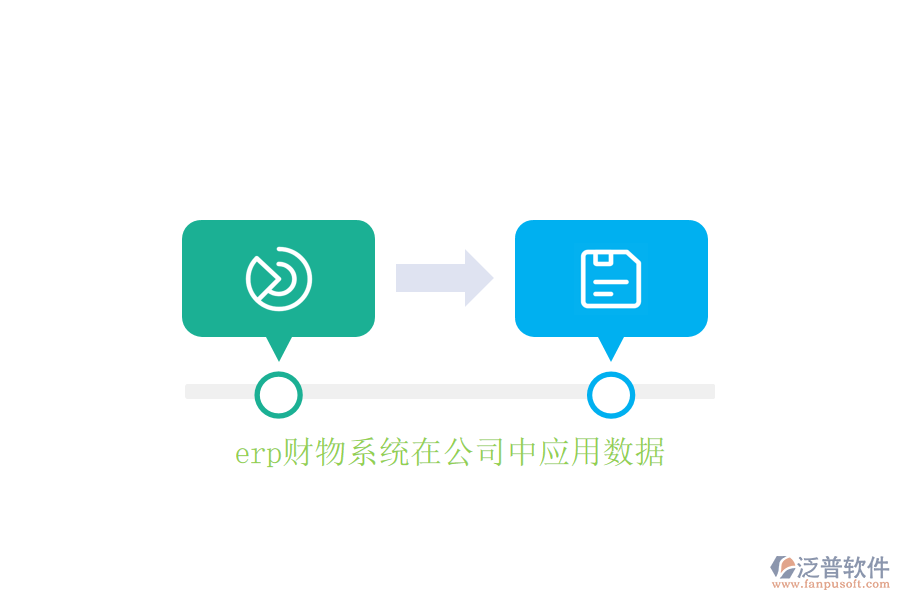 erp財物系統(tǒng)在公司中應用數(shù)據(jù)