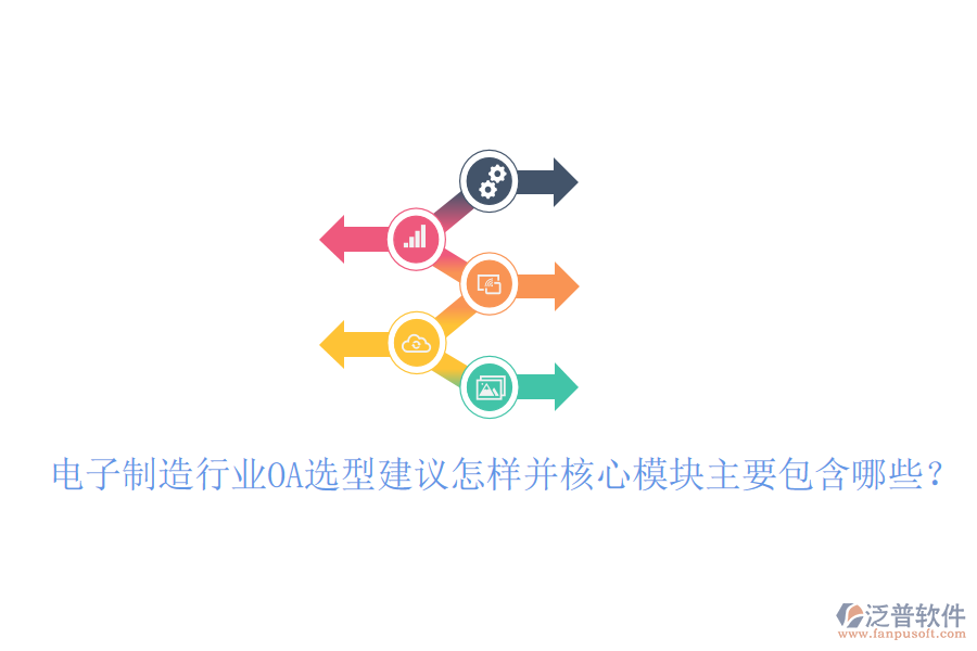  電子制造行業(yè)OA選型建議怎樣并核心模塊主要包含哪些？