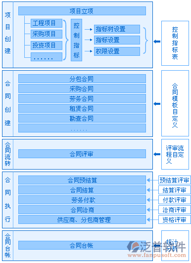 建文軟件