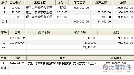 工程現(xiàn)金日記賬圖